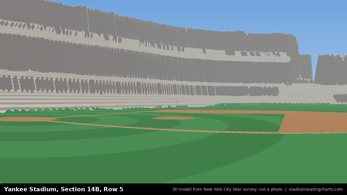 View from Yankee Stadium Section 14B, Row 5, looking toward the pitcher's mound