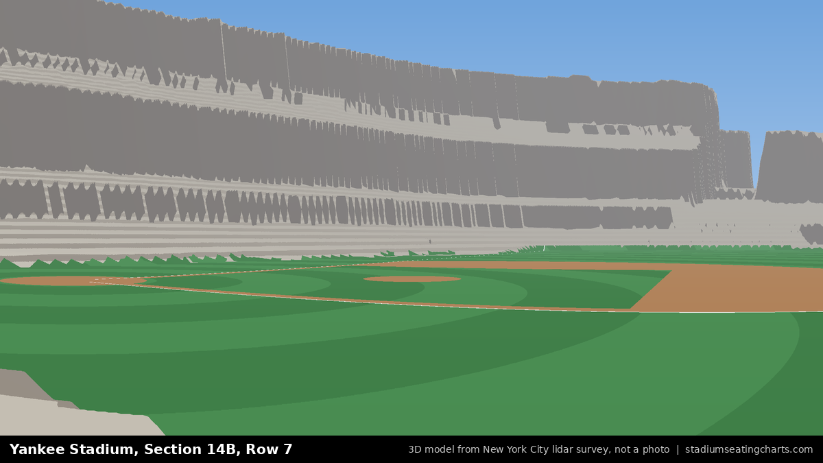 View from Yankee Stadium Section 14B, Row 7, looking toward the pitcher's mound