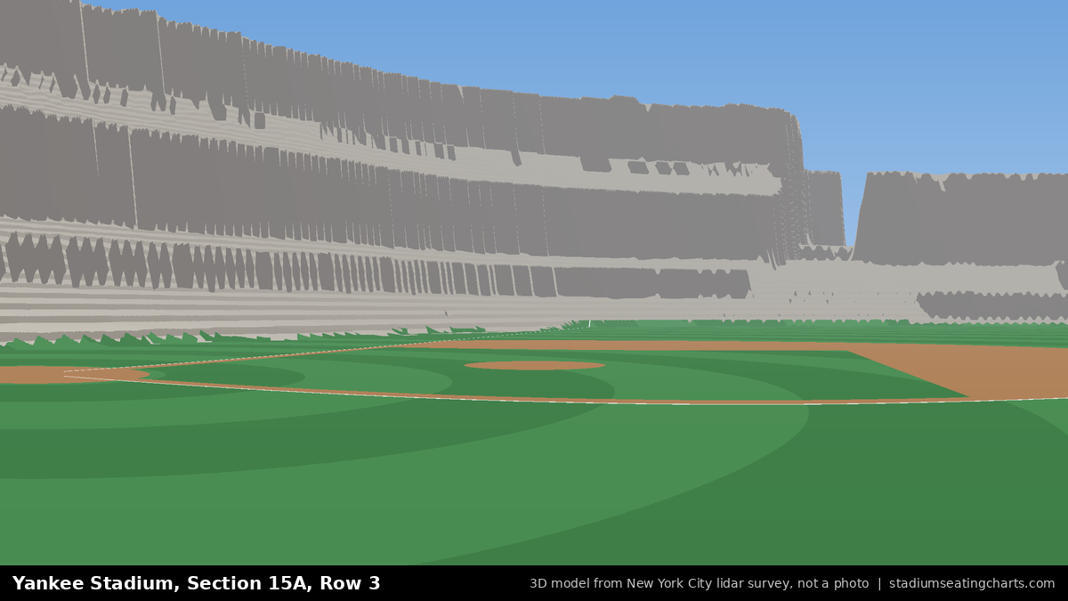View from Yankee Stadium Section 15A, Row 3, looking toward the pitcher's mound