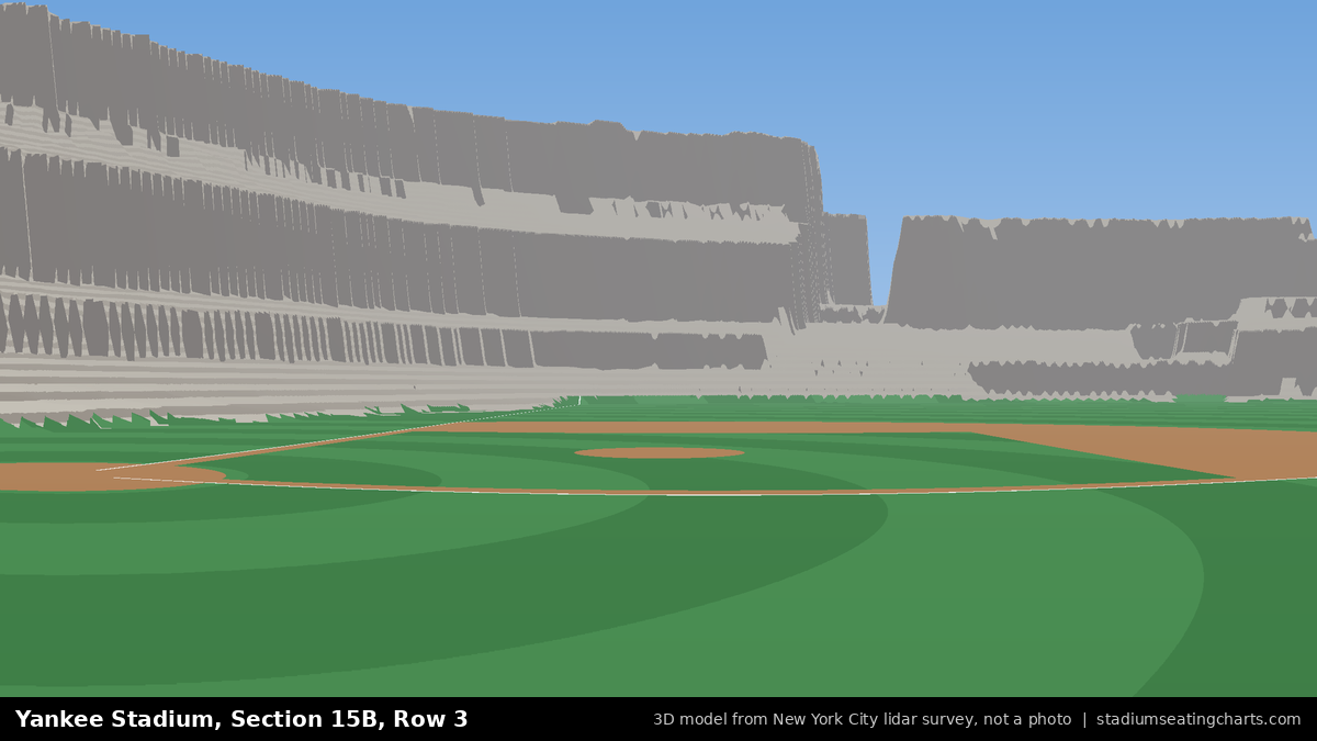 View from Yankee Stadium Section 15B, Row 3, looking toward the pitcher's mound