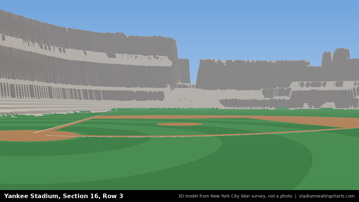 View from Yankee Stadium Section 16, Row 3, looking toward the pitcher's mound