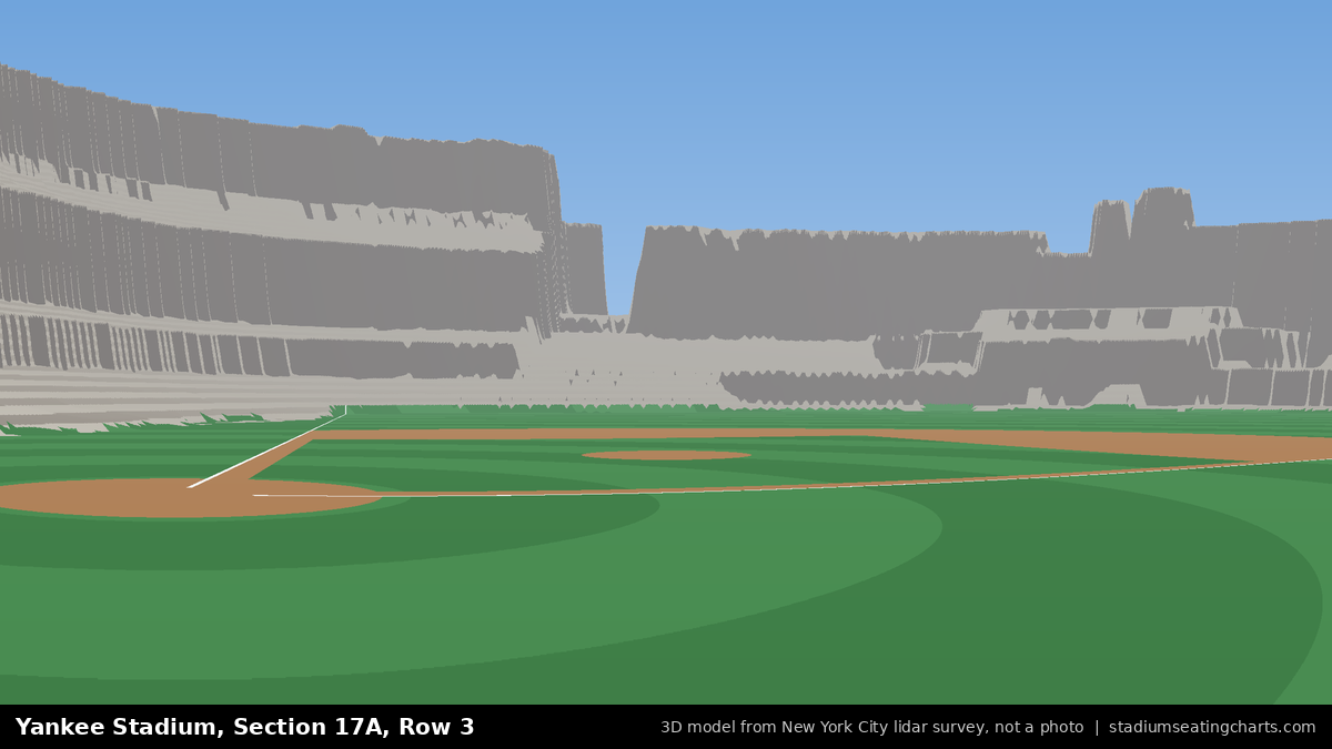 View from Yankee Stadium Section 17A, Row 3, looking toward the pitcher's mound