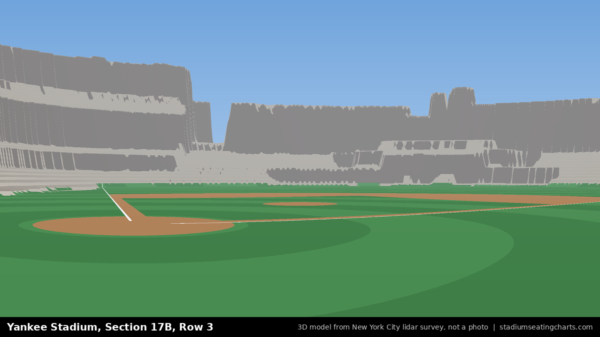 View from Yankee Stadium Section 17B, Row 3, looking toward the pitcher's mound