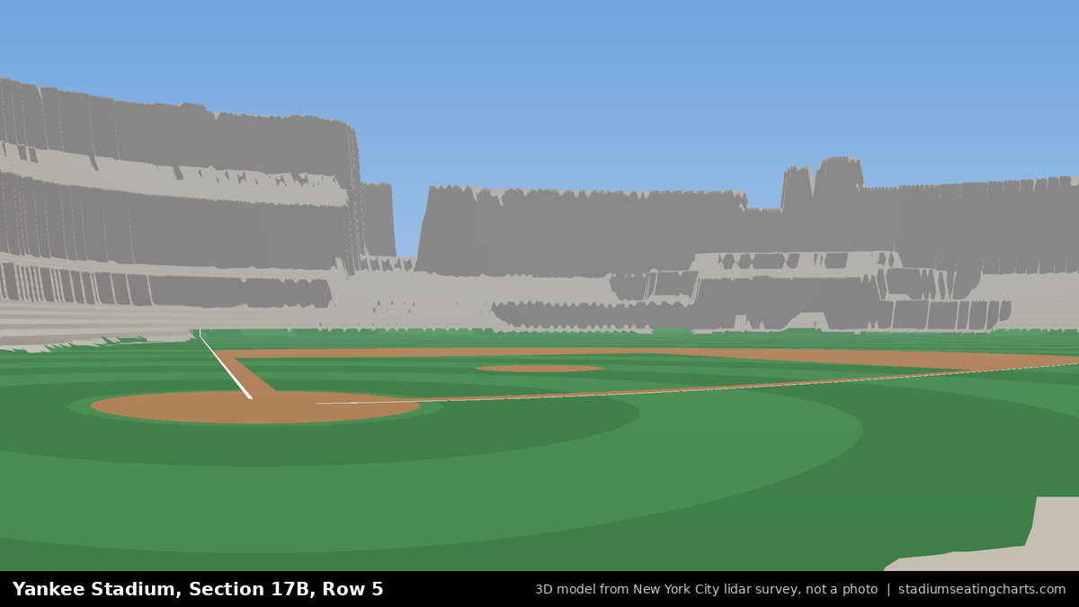 View from Yankee Stadium Section 17B, Row 5, looking toward the pitcher's mound