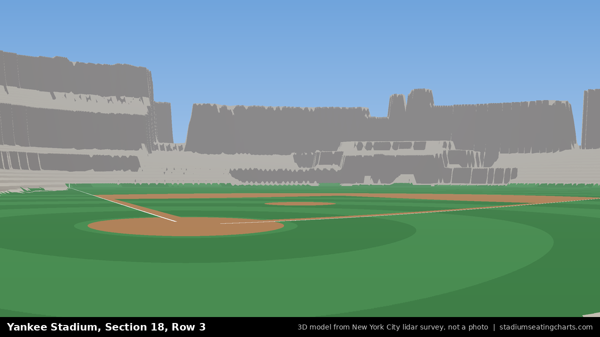 View from Yankee Stadium Section 18, Row 3, looking toward the pitcher's mound