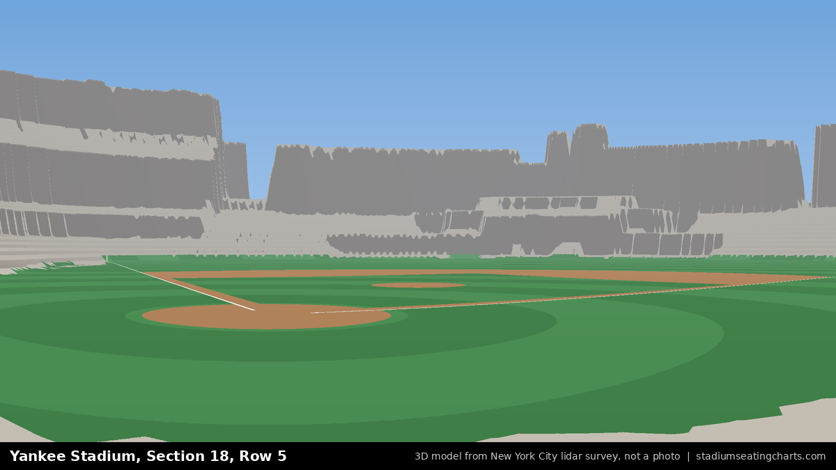 View from Yankee Stadium Section 18, Row 5, looking toward the pitcher's mound