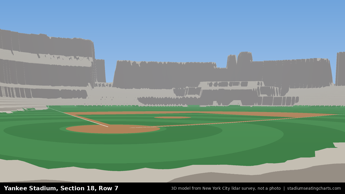 View from Yankee Stadium Section 18, Row 7, looking toward the pitcher's mound