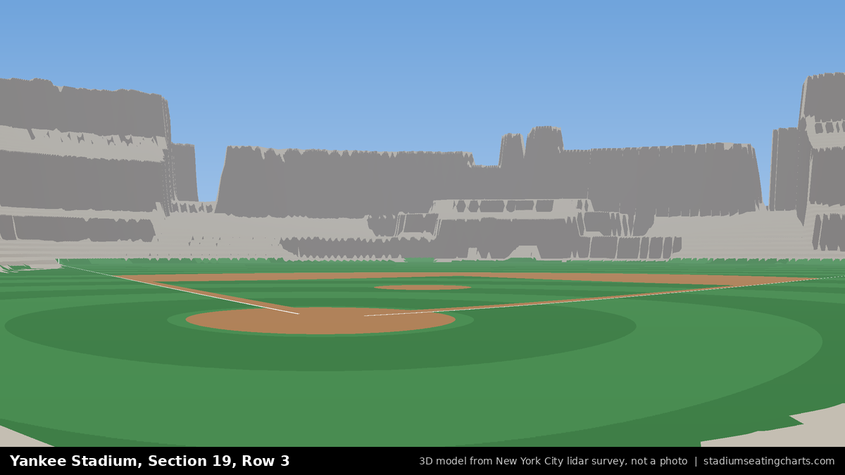 View from Yankee Stadium Section 19, Row 3, looking toward the pitcher's mound