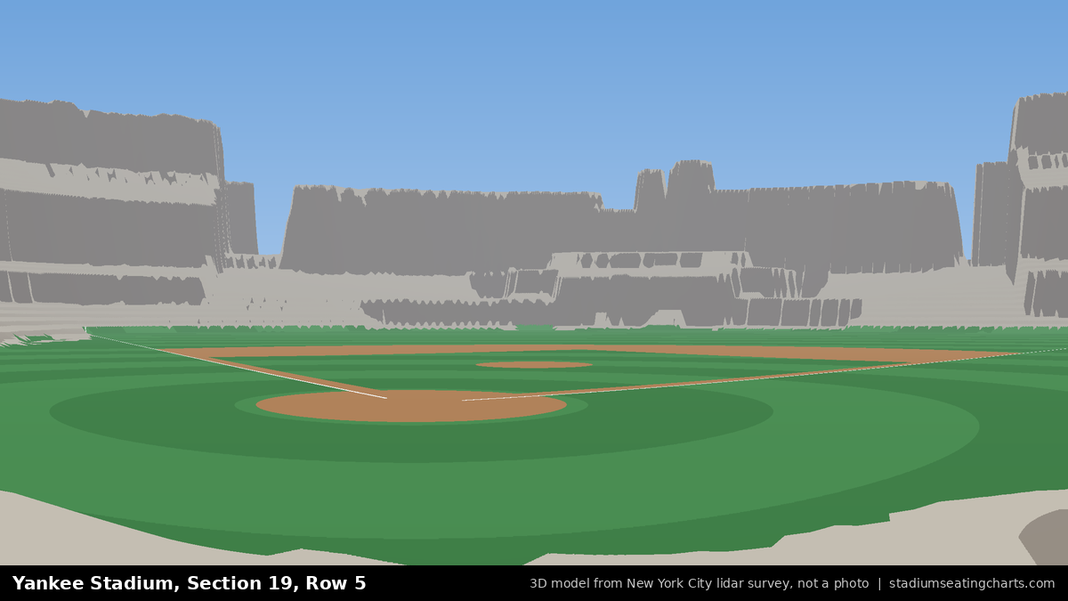 View from Yankee Stadium Section 19, Row 5, looking toward the pitcher's mound