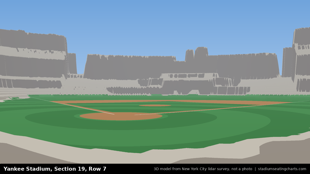 View from Yankee Stadium Section 19, Row 7, looking toward the pitcher's mound