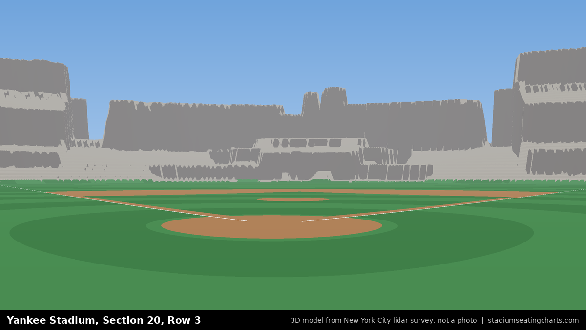 View from Yankee Stadium Section 20, Row 3, looking toward the pitcher's mound