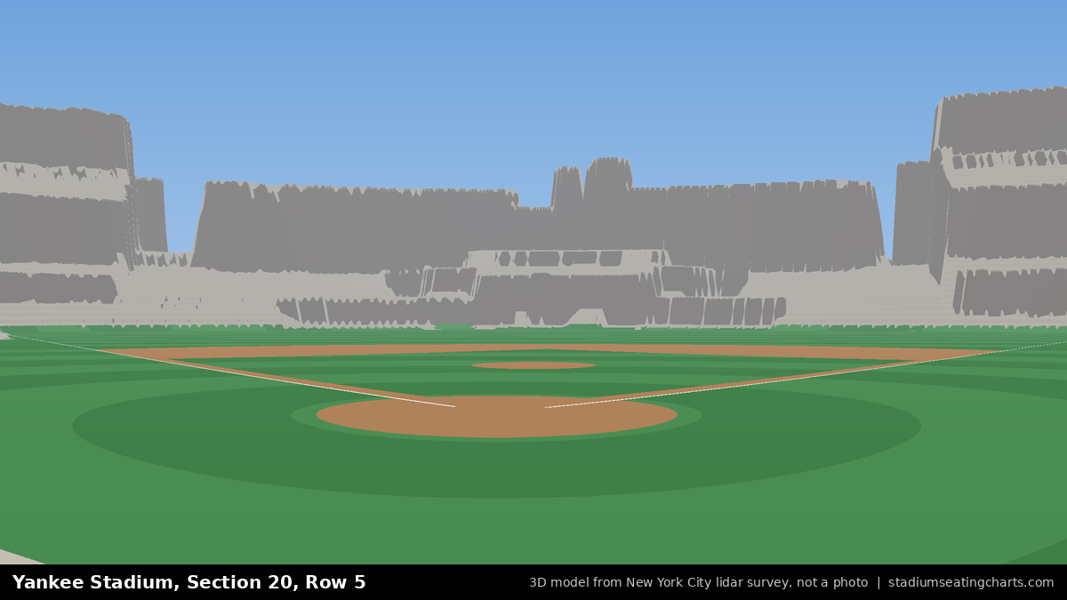 View from Yankee Stadium Section 20, Row 5, looking toward the pitcher's mound