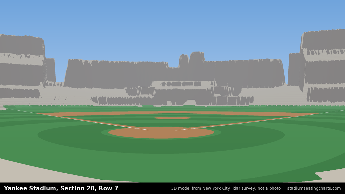View from Yankee Stadium Section 20, Row 7, looking toward the pitcher's mound