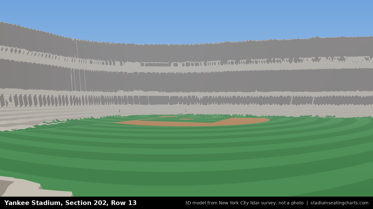 View from Yankee Stadium Section 202, Row 13, looking toward the pitcher's mound