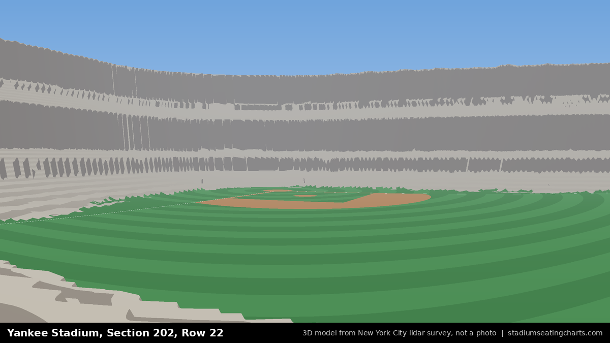 View from Yankee Stadium Section 202, Row 22, looking toward the pitcher's mound