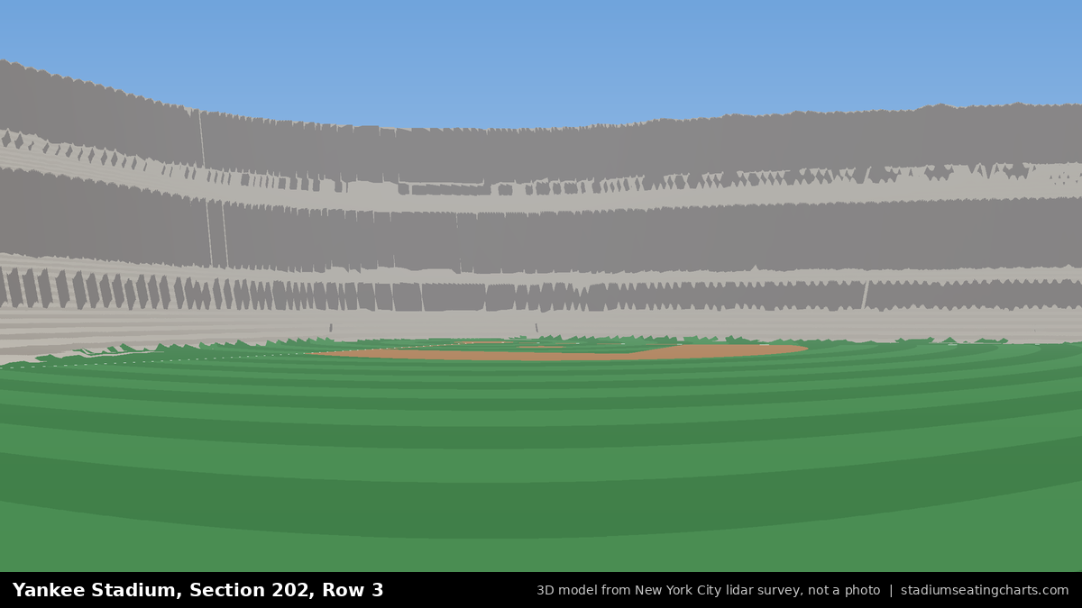 View from Yankee Stadium Section 202, Row 3, looking toward the pitcher's mound