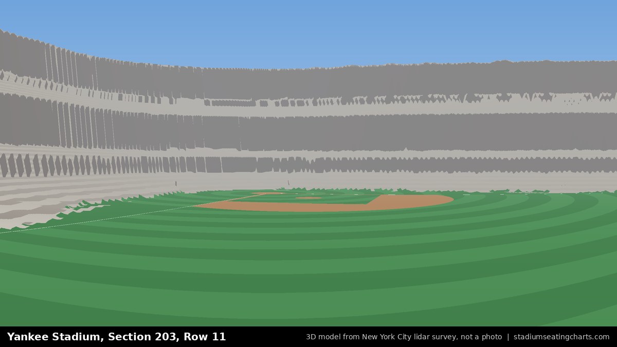 View from Yankee Stadium Section 203, Row 11, looking toward the pitcher's mound