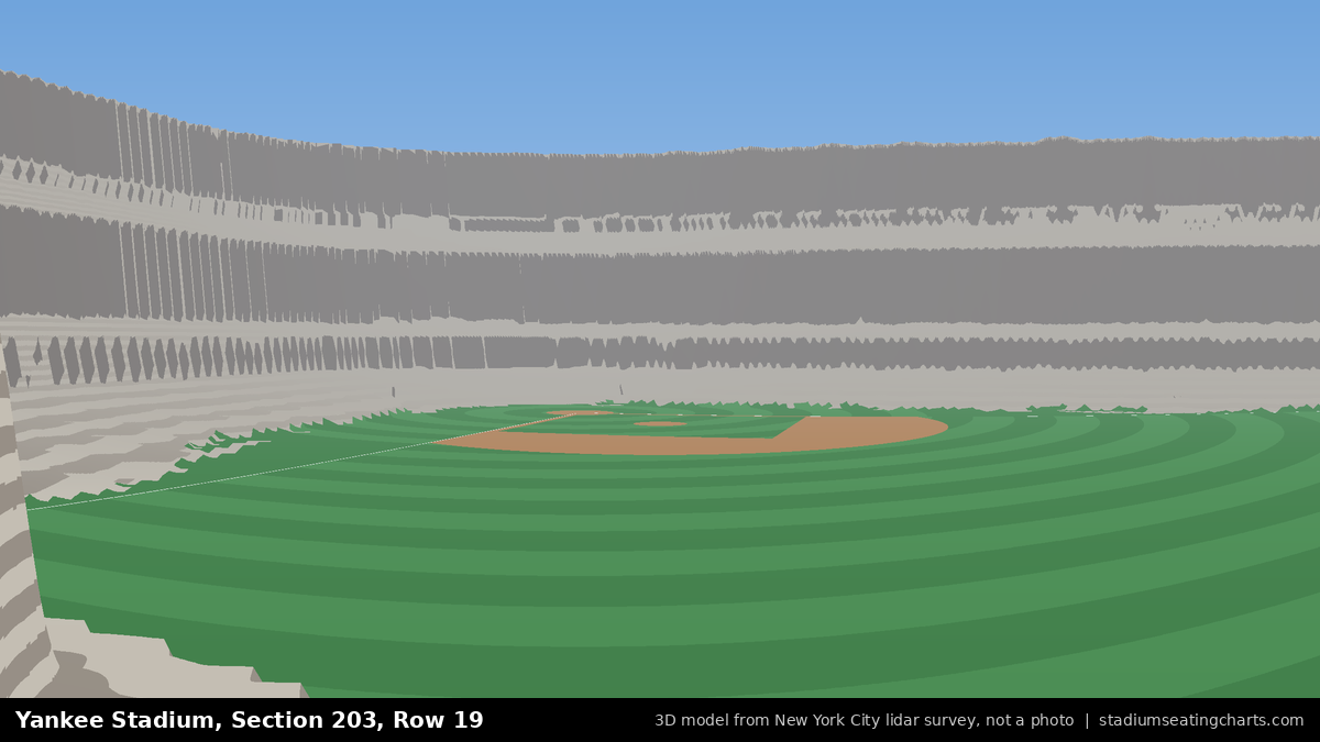 View from Yankee Stadium Section 203, Row 19, looking toward the pitcher's mound