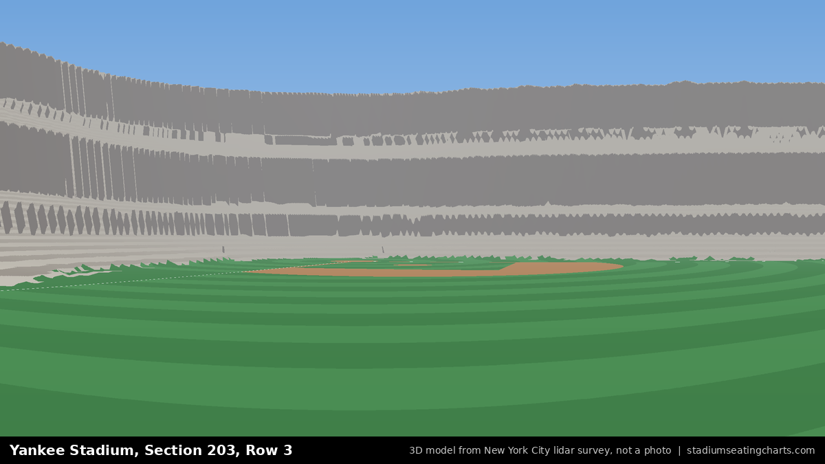 View from Yankee Stadium Section 203, Row 3, looking toward the pitcher's mound