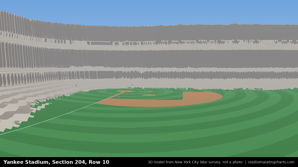 View from Yankee Stadium Section 204, Row 10, looking toward the pitcher's mound