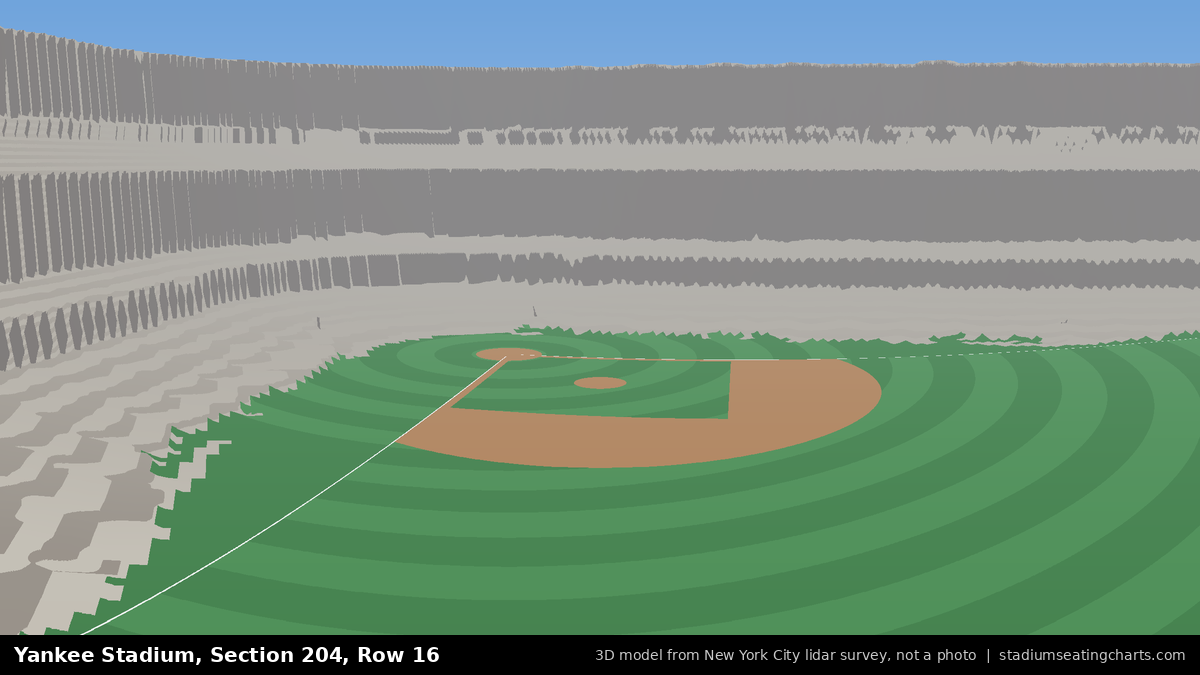 View from Yankee Stadium Section 204, Row 16, looking toward the pitcher's mound