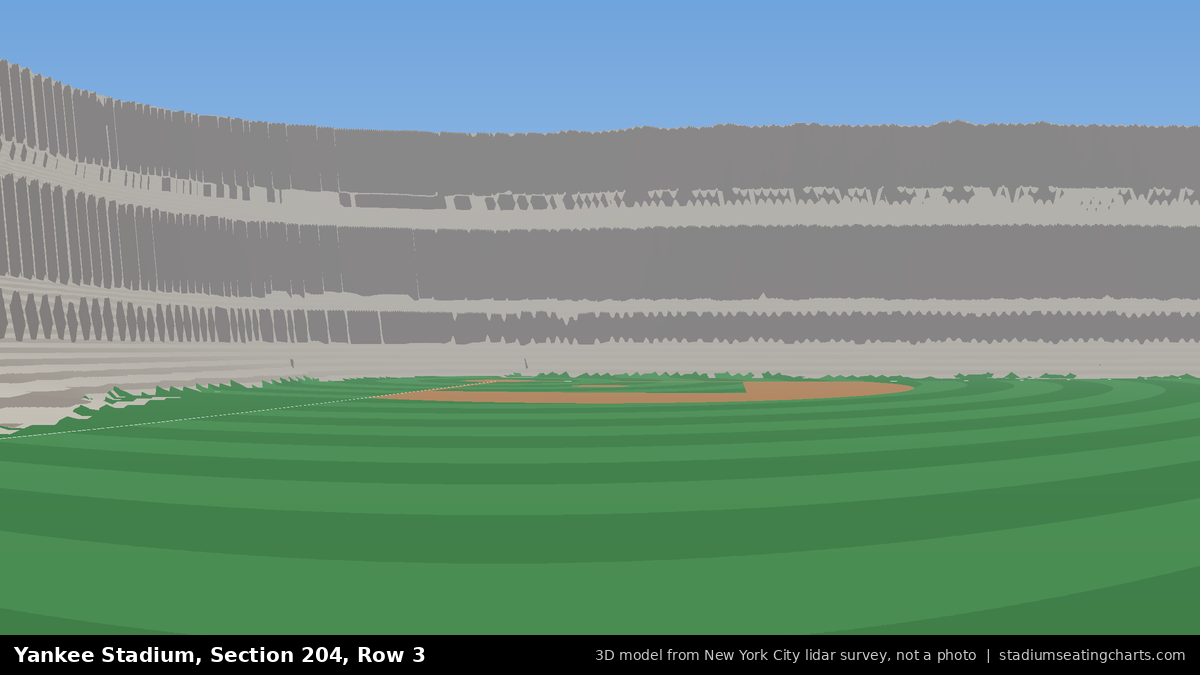 View from Yankee Stadium Section 204, Row 3, looking toward the pitcher's mound