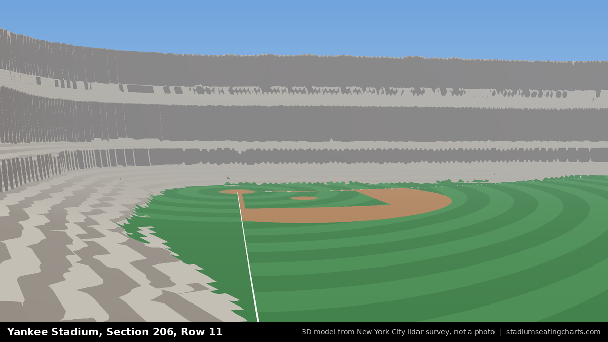 View from Yankee Stadium Section 206, Row 11, looking toward the pitcher's mound