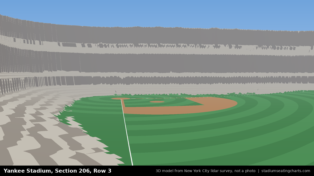 View from Yankee Stadium Section 206, Row 3, looking toward the pitcher's mound