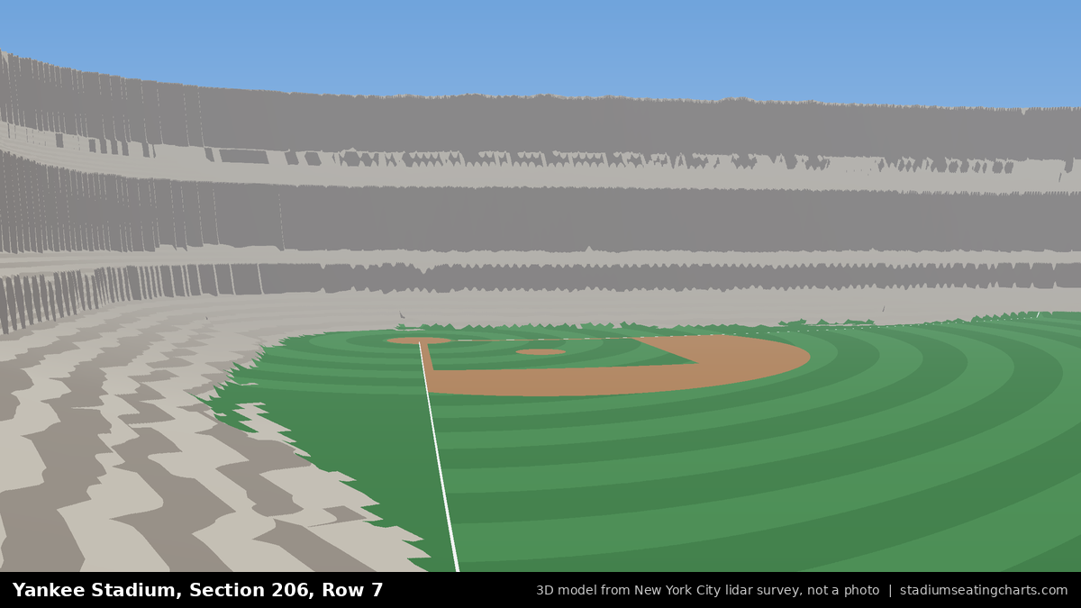 View from Yankee Stadium Section 206, Row 7, looking toward the pitcher's mound