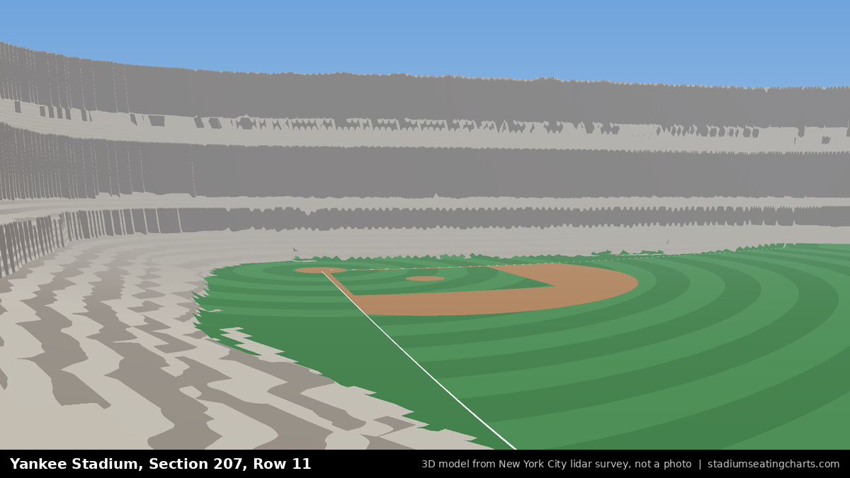 View from Yankee Stadium Section 207, Row 11, looking toward the pitcher's mound