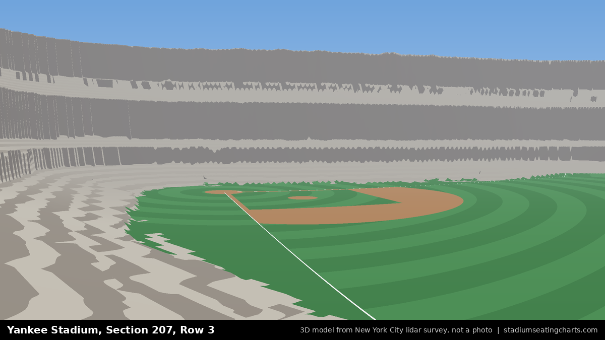 View from Yankee Stadium Section 207, Row 3, looking toward the pitcher's mound