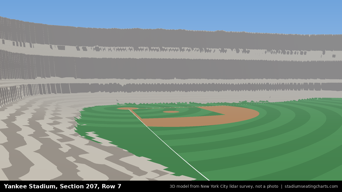 View from Yankee Stadium Section 207, Row 7, looking toward the pitcher's mound