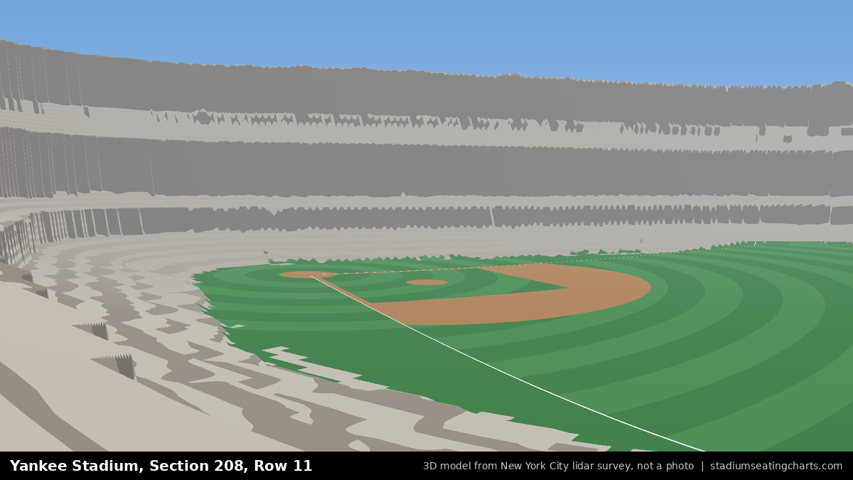View from Yankee Stadium Section 208, Row 11, looking toward the pitcher's mound