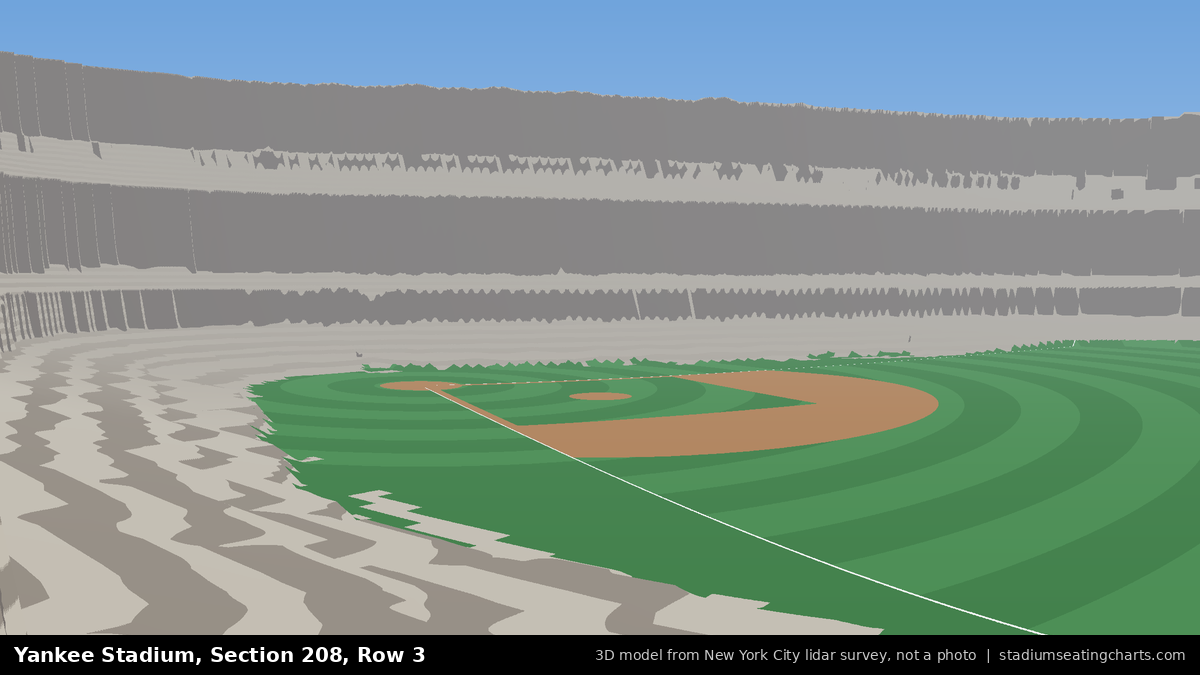 View from Yankee Stadium Section 208, Row 3, looking toward the pitcher's mound