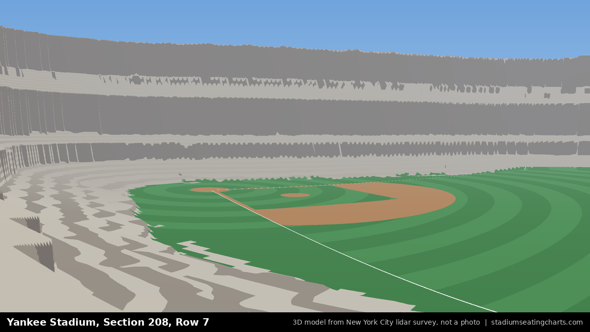 View from Yankee Stadium Section 208, Row 7, looking toward the pitcher's mound