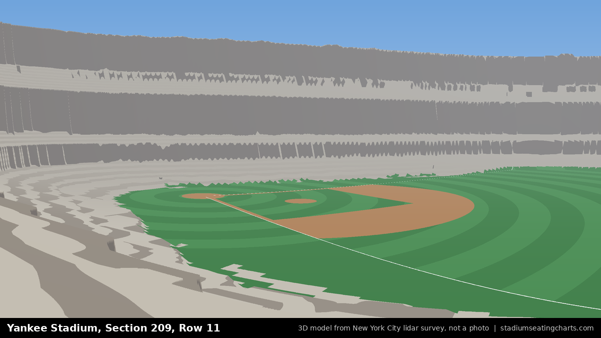 View from Yankee Stadium Section 209, Row 11, looking toward the pitcher's mound