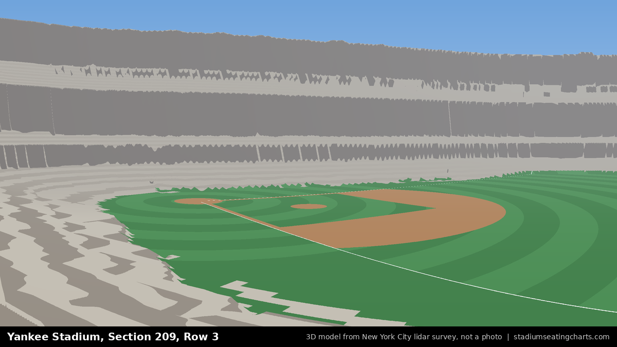View from Yankee Stadium Section 209, Row 3, looking toward the pitcher's mound