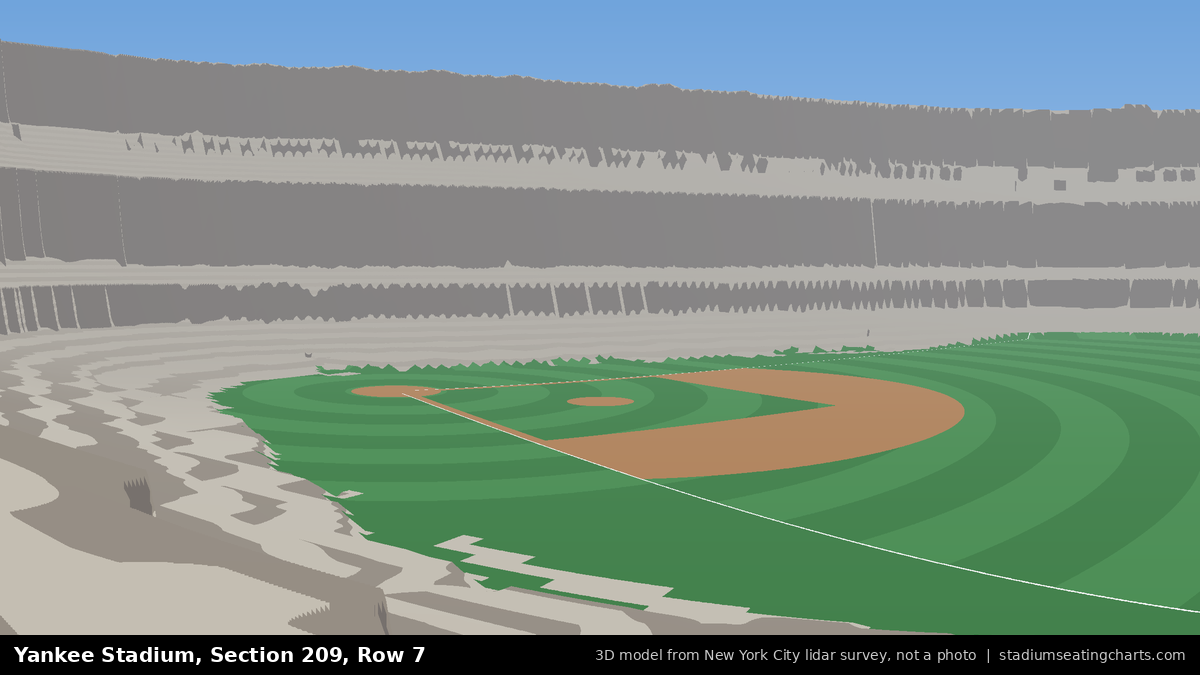 View from Yankee Stadium Section 209, Row 7, looking toward the pitcher's mound