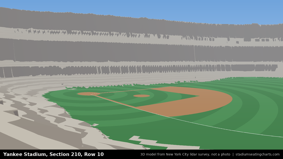 View from Yankee Stadium Section 210, Row 10, looking toward the pitcher's mound