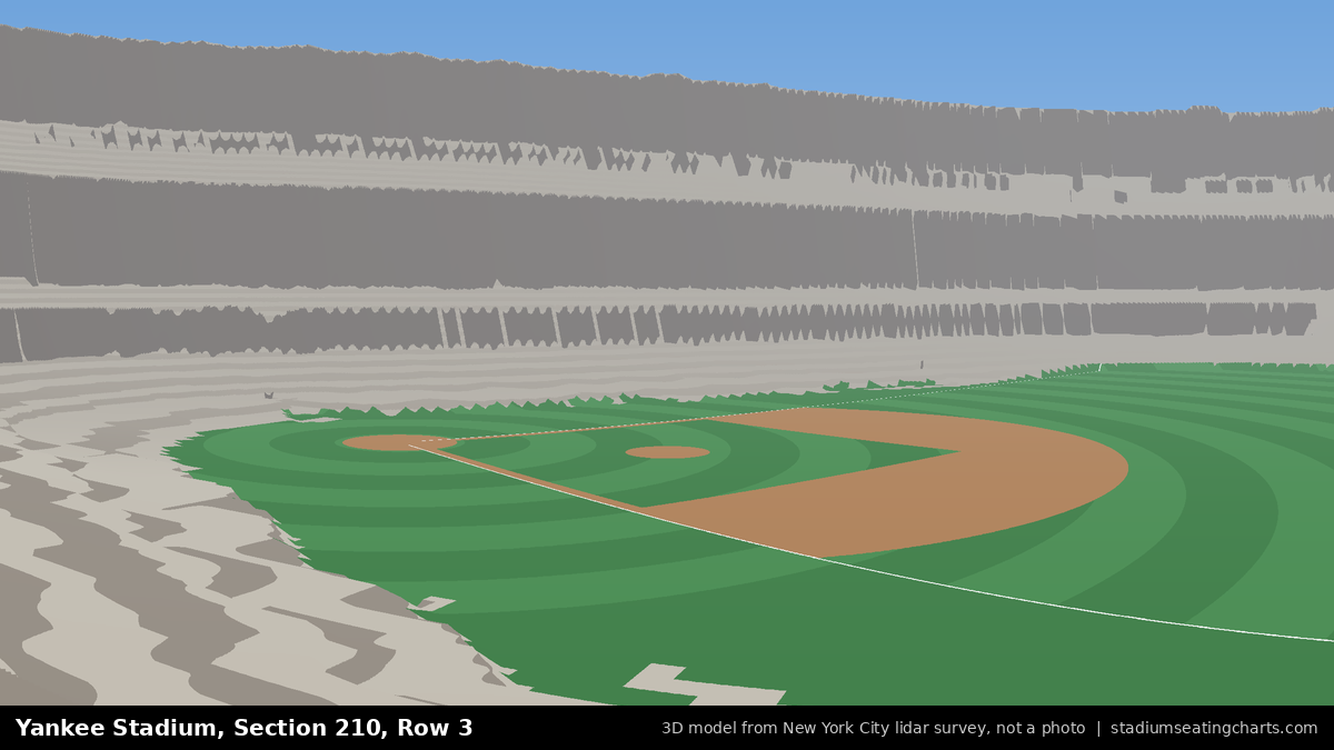 View from Yankee Stadium Section 210, Row 3, looking toward the pitcher's mound