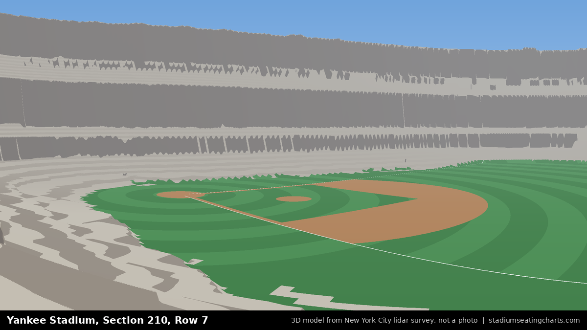 View from Yankee Stadium Section 210, Row 7, looking toward the pitcher's mound