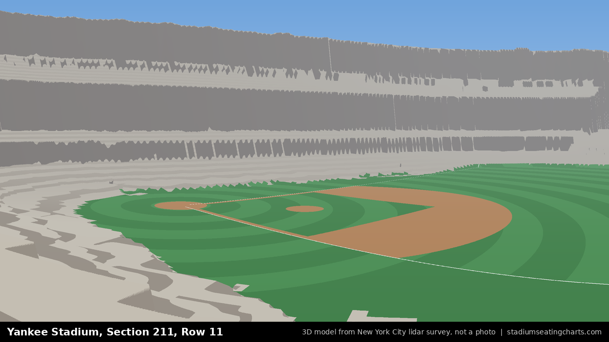 View from Yankee Stadium Section 211, Row 11, looking toward the pitcher's mound