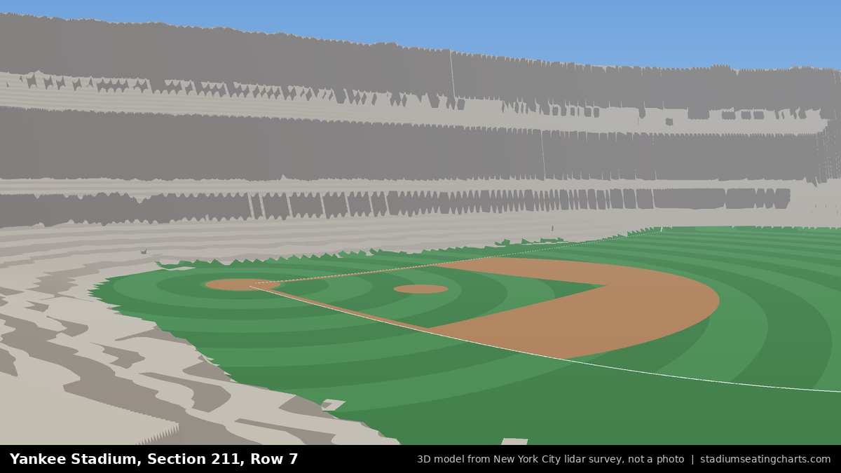 View from Yankee Stadium Section 211, Row 7, looking toward the pitcher's mound