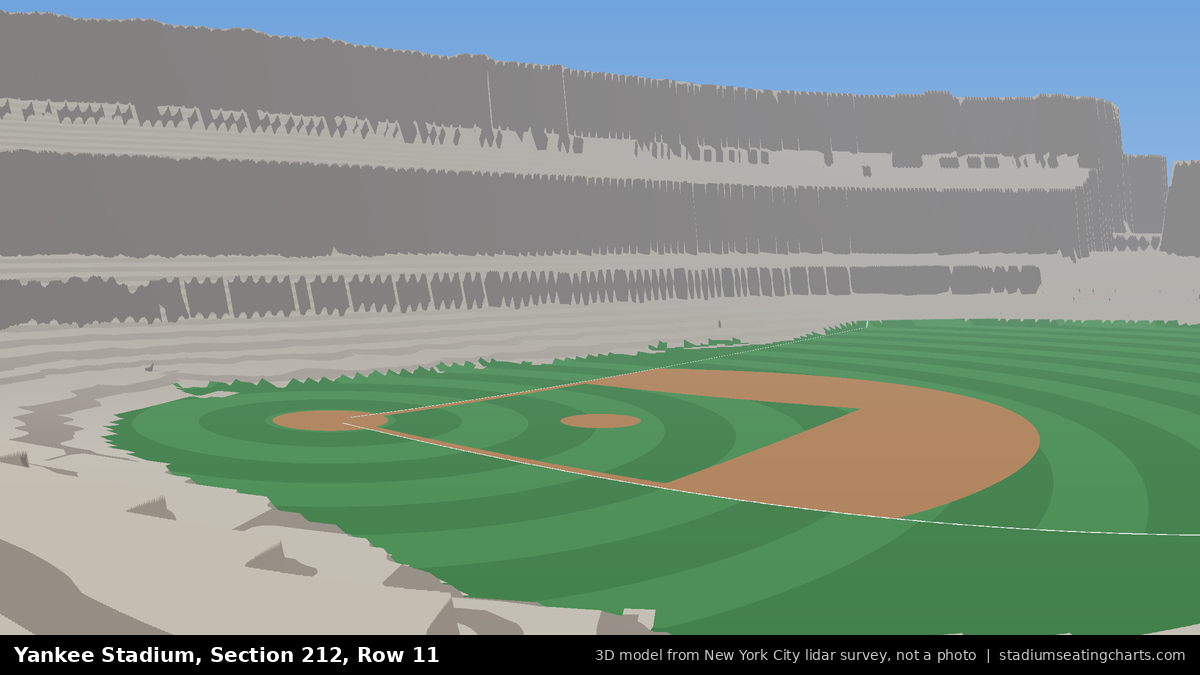 View from Yankee Stadium Section 212, Row 11, looking toward the pitcher's mound
