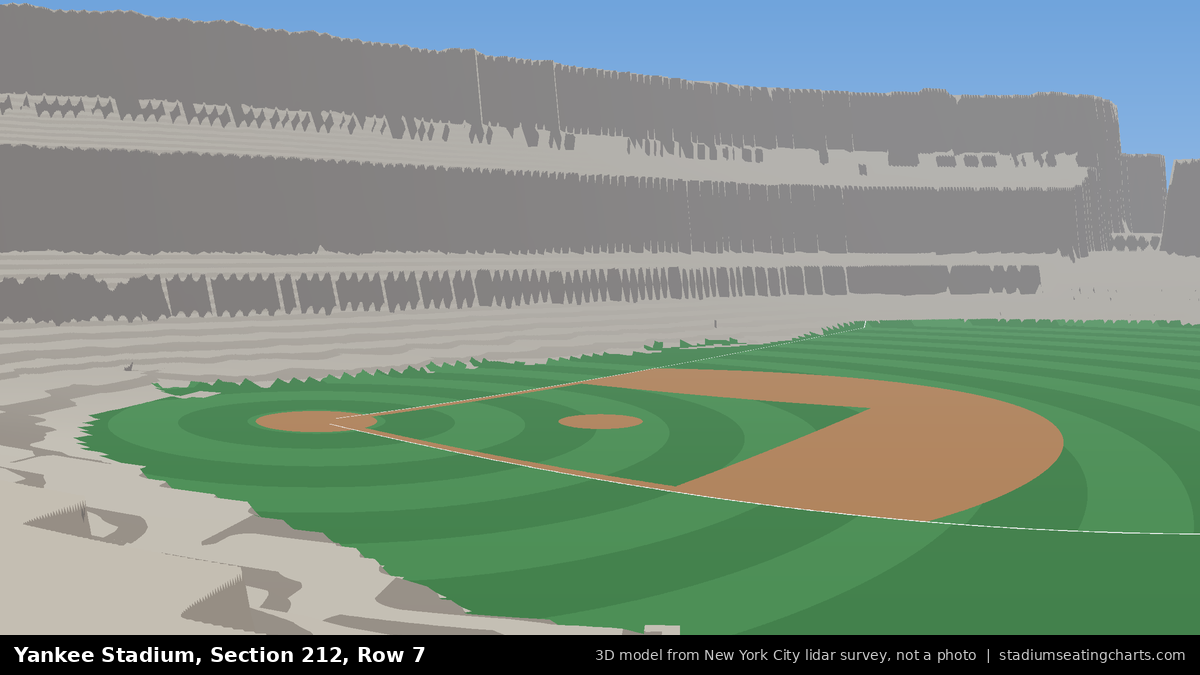 View from Yankee Stadium Section 212, Row 7, looking toward the pitcher's mound