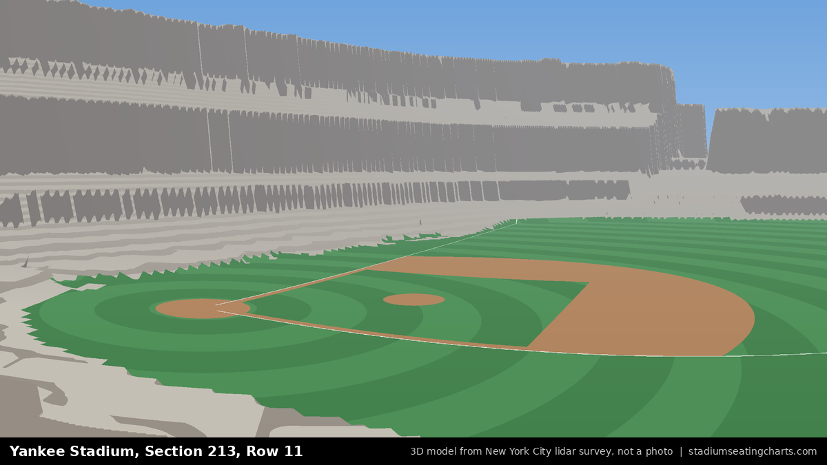 View from Yankee Stadium Section 213, Row 11, looking toward the pitcher's mound