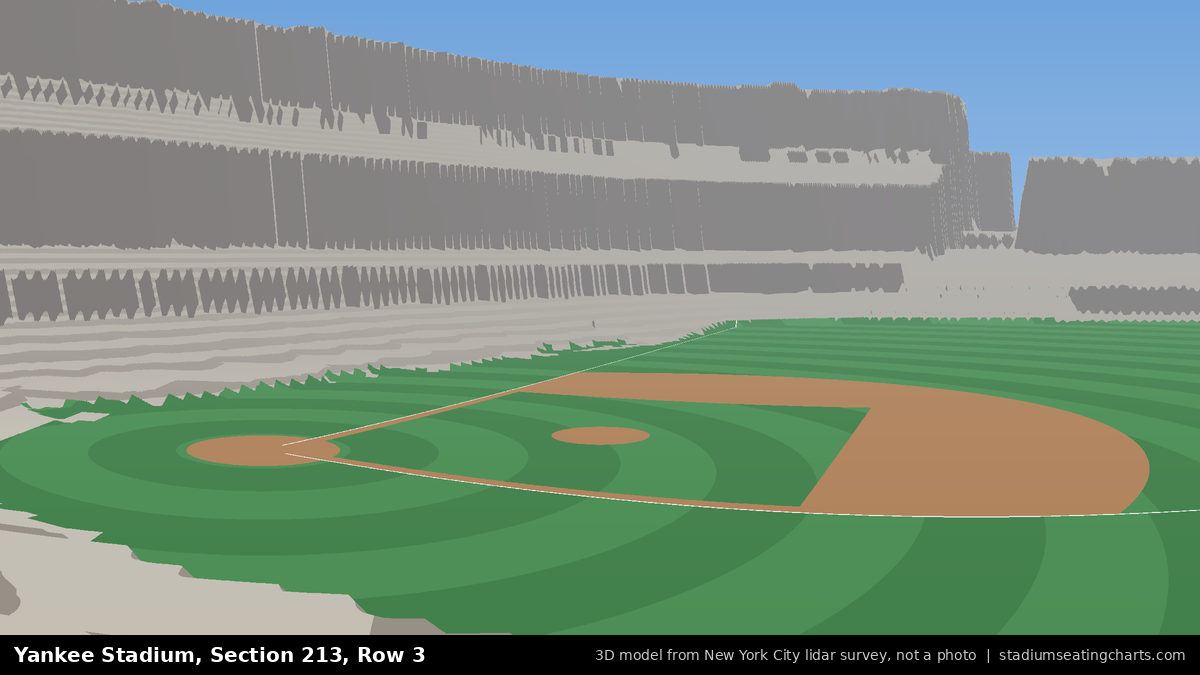 View from Yankee Stadium Section 213, Row 3, looking toward the pitcher's mound