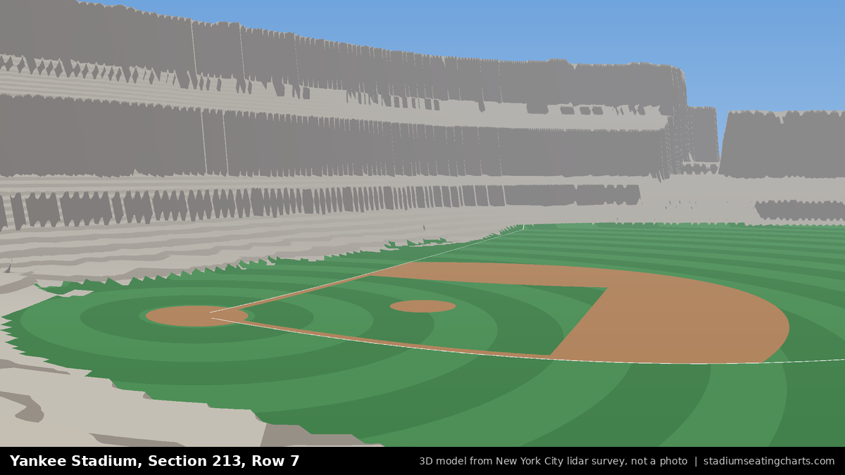 View from Yankee Stadium Section 213, Row 7, looking toward the pitcher's mound