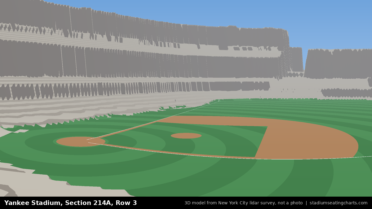 View from Yankee Stadium Section 214A, Row 3, looking toward the pitcher's mound