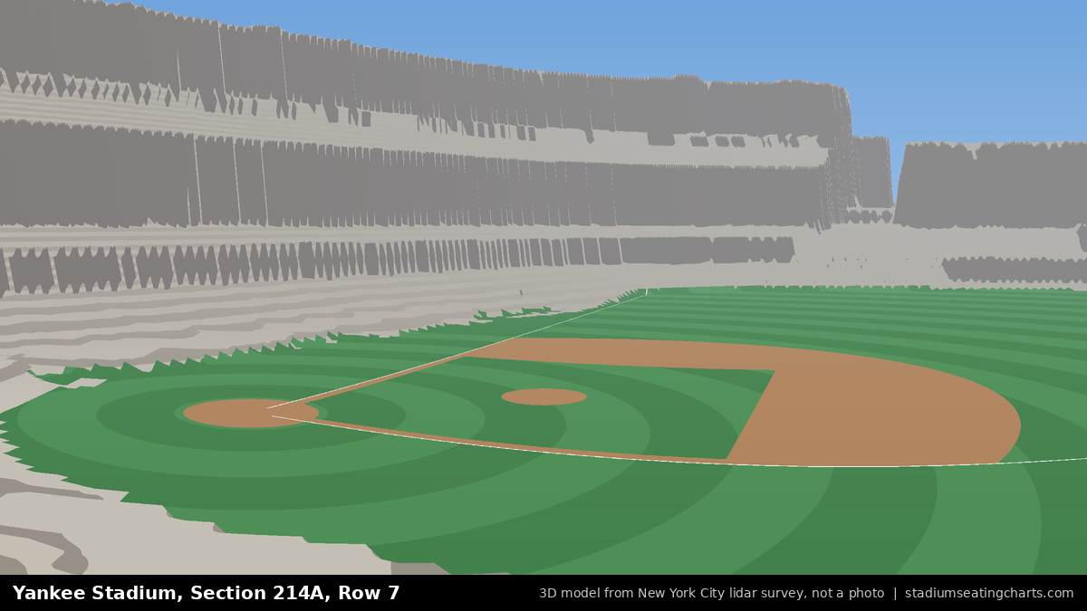 View from Yankee Stadium Section 214A, Row 7, looking toward the pitcher's mound
